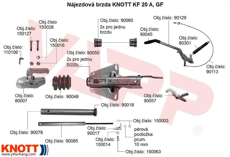 KNOTT惯性制动装置KF20A