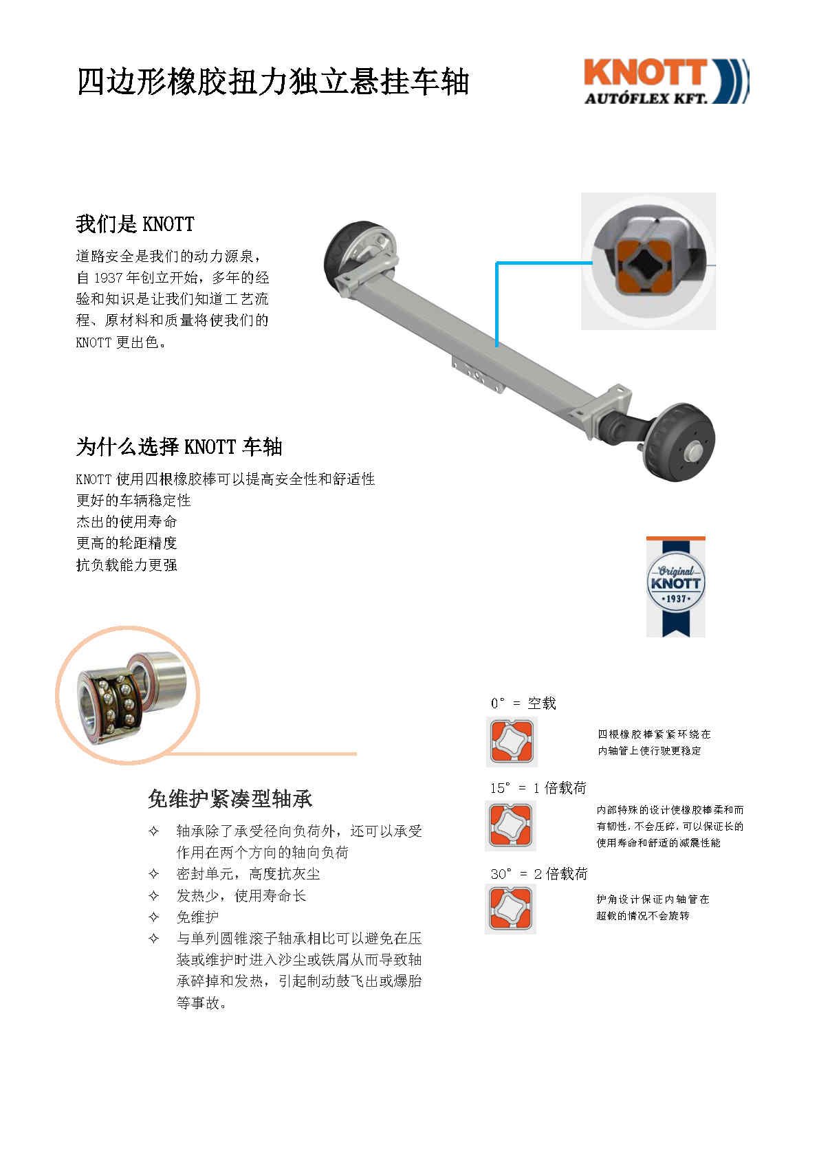 KNOTT拖挂房车轴